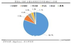 小狐狸钱包是哪个国家的