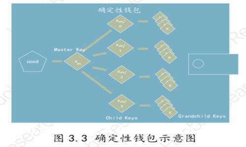 以太坊钱包里的币是真的吗？揭开数字资产的真相